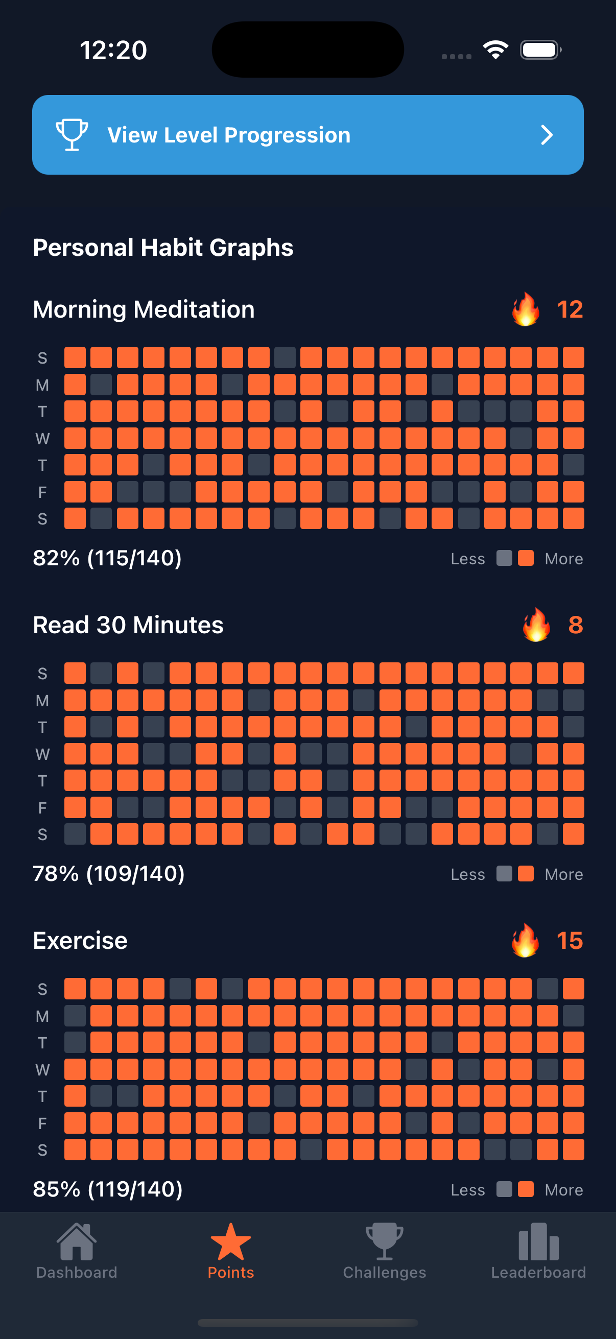 Lock In Daily - Leaderboards